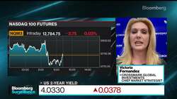 Crossmark Trimming Tech Stocks, Buying JPM: Strategist Fernandez News Clip