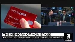 Next Year's Box Office May Top 2018's Huge Year for Movies News Clip