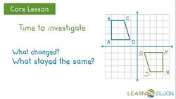 Rotating Quadrilaterals: Changes and Similarities Instructional Video