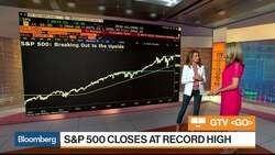 S&P 500 Could Hit 3,280 in Next 12 Months, Fairlead's Stockton Says News Clip
