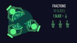 MATHS - Numbers - Fractions Ordering by Size Instructional Video