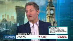 Glencore's Valuation 'Far Too Low Today,' Herro Says News Clip