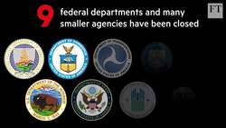 How government shutdown affects the US economy Instructional Video