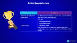 PMI-RMP Certification Training - Critical Success Factor and Project Risk Ranking Instructional Video