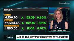 Credit Spreads Headed Wider: Morgan Stanley's Sankaran News Clip