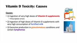 Vitamin D Toxicity (Hypervitaminosis D) | Causes, Pathophysiology, Symptoms, Diagnosis, Treatment Instructional Video
