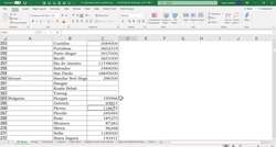 Business Intelligence with Microsoft Power BI - with Material - Working with the Fill up and Fill Down Options Instructional Video