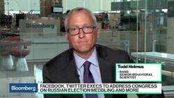 What to Expect When Sandberg, Dorsey Testify News Clip