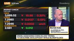 Allspring Global Investments' Irwin on Global Markets News Clip