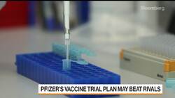 Pfizer's Covid Vaccine Trial Plan May Beat Rivals News Clip