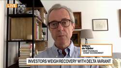 BNP Paribas on Growth Data, Delta Variant News Clip