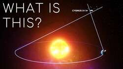 How NASA Measures Stars Instructional Video