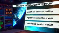 U.K.'s Inmarsat Joins Low-Earth Orbit Satellite Race News Clip