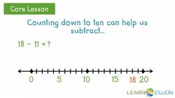 Subtracting by Counting Down to 10 Instructional Video