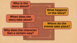 Questions, Questions Instructional Video