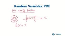 Data Science and Machine Learning (Theory and Projects) A to Z - Continuous Random Variables: Probability Density Functions Instructional Video