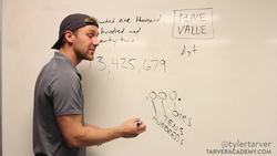 Place Value Instructional Video