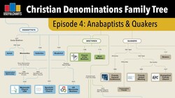 Episode 4: Anabaptists & Quakers | Christian Denominations Family Tree Series Instructional Video
