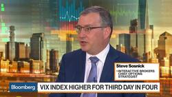 How to Play AT&T Ahead of Earnings News Clip