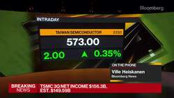 TSMC’s Third Quarter Net Income Beats Expectations News Clip