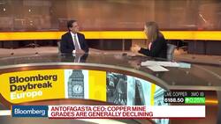 Antofagasta CEO Says `Outlook for Copper Is Very Positive' News Clip