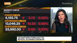Underlying Fundamentals of Global Economy Not Bad: Smart News Clip