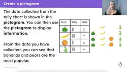 Creating pictograms Instructional Video