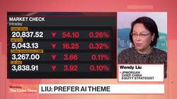 China Thematic Will Outperform, JPMorgan's Liu Says News Clip