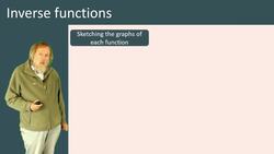 Introduction to Inverse Functions and Graphing Techniques Instructional Video
