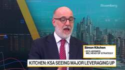 Kitchen: IPO Pipeline is Still Healthy News Clip