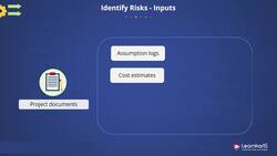 PMP Certification Training - Identify Risk Instructional Video