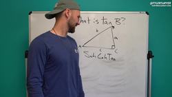 Finding the Tangent Instructional Video