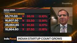 JPMorgan's Kulkarni on Indian Economy News Clip