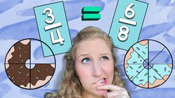 What are Equivalent Fractions for Kids- 4th grade Math Instructional Video