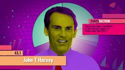 When Predictions Fail - Crash Course Statistics Instructional Video