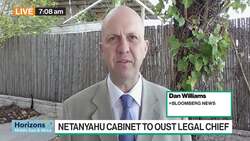 Israel Latest: Hamas' Top Leadership in Gaza Halved in Strikes News Clip