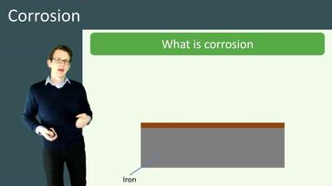 Understanding Corrosion and How to Prevent it