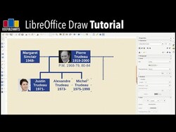 How I make my family tree charts | LibreOffice Draw Tutorial Instructional Video