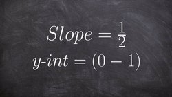 Graph an equation when given the slope and y intercept Instructional Video