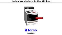 Italian Vocabulary: In the Kitchen Instructional Video