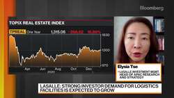 Logistics Facilities Demand in Asia Increasing: Lasalle IM News Clip