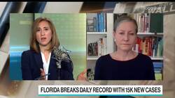 There Are Safe Ways to Reopen Schools, Says Duke's Wosinska News Clip