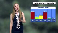 STORM WATCH: Chance of scattered showers, storms throughout Saturday for The Bronx News Clip