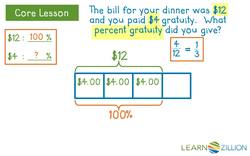 Solving for Unknown Percentages Using Various Methods Instructional Video