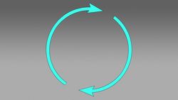 Weather Things: Wind Instructional Video