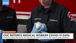 CDC: 10% To 20% Of U.S. COVID-19 Cases Are Health Care Workers News Clip