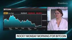 Bitcoin Retreats After Briefly Passing $25,000 News Clip