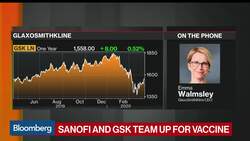 Glaxo CEO Says World Will Need More Than One Covid-19 Vaccine News Clip