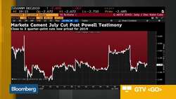Naïve of Markets to Expect 50-Basis Point Cut, Says Pacific Life Insurance’s Gokhman News Clip