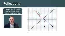 Reflections: Understanding Mirror Lines and Transformation Rules Instructional Video